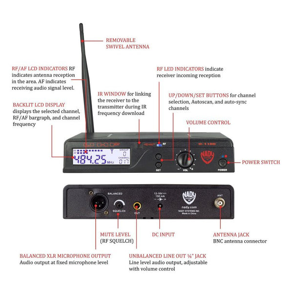 Nady U-1100 LTHM-EU1