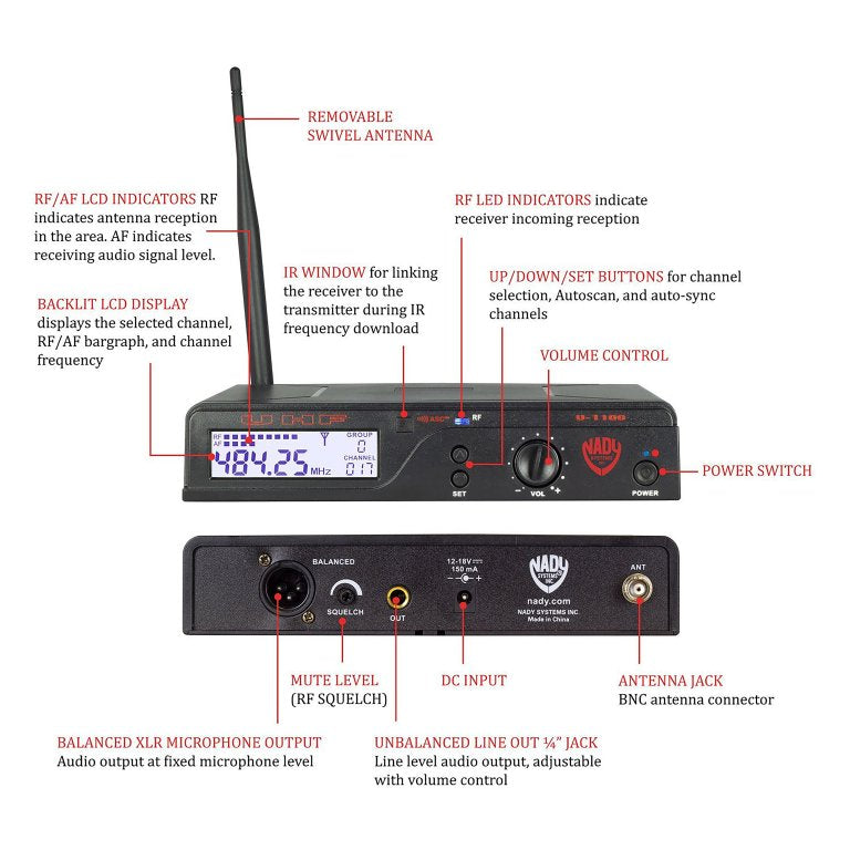 Nady U-1100 LTHM-EU1