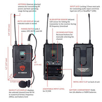Nady U-1100 LTHM-EU1
