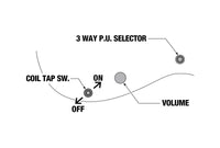 Ibanez RGDRB71-BKF - Iron Label 7-string