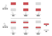 Ibanez RGDRB71-BKF - Iron Label 7-string