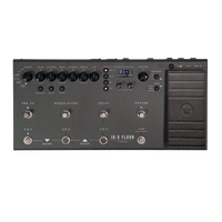 Blackstar IDX:Floor Three