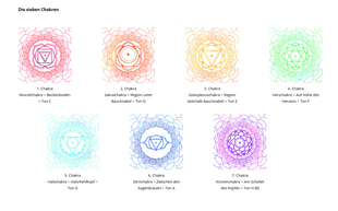 Meinl Sonic Energy Crystal Singing Bowl