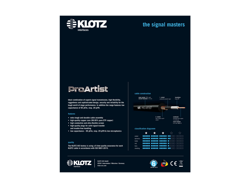 Klotz Pro Artist PRON090PP 9m instrument cable