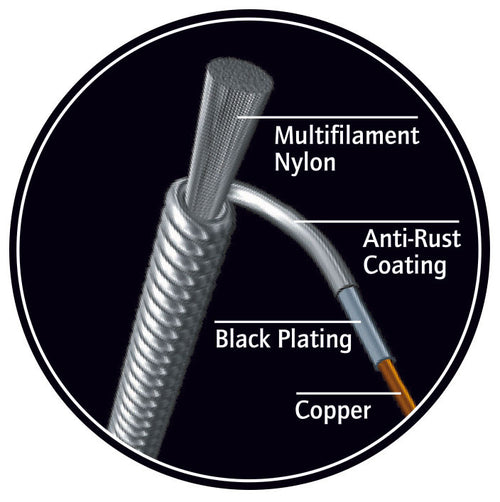 Ortega Tenor Low-G Ukulele Strings